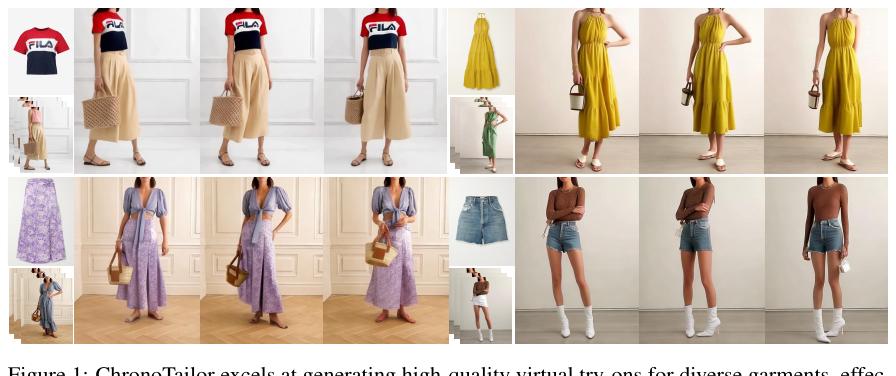 ChronoTailor video virtual try-on results
