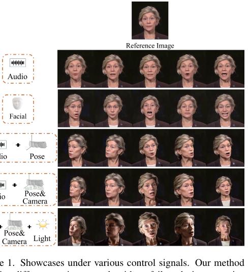 UniAvatar motion and lighting control examples